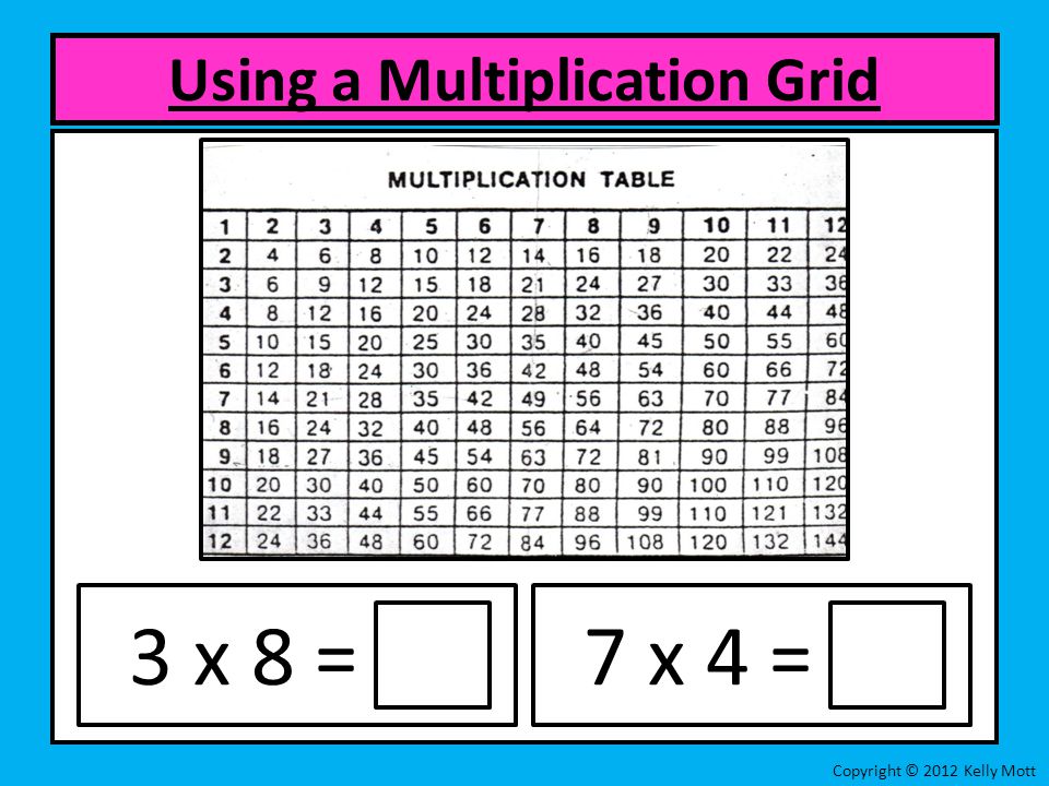 Using a Multiplication Grid Copyright © 2012 Kelly Mott 3 x 8 = 7 x 4 =