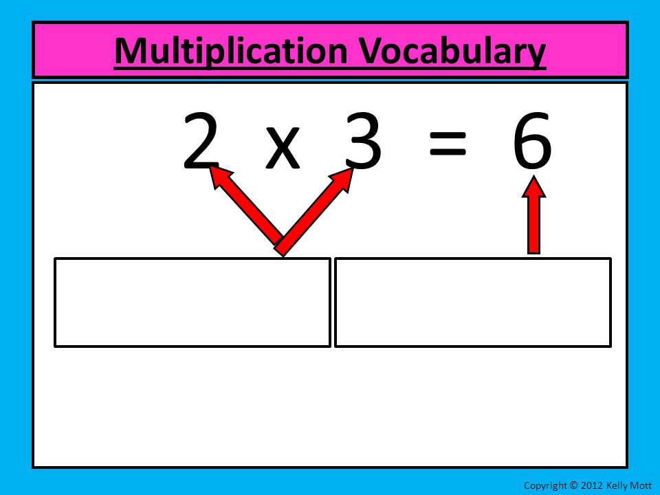 2 x 3 = 6 Multiplication Vocabulary Copyright © 2012 Kelly Mott