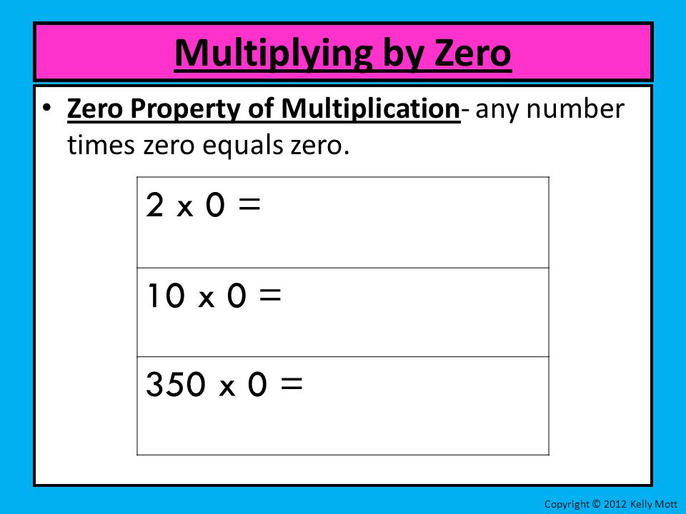 Zero Property of Multiplication- any number times zero equals zero.