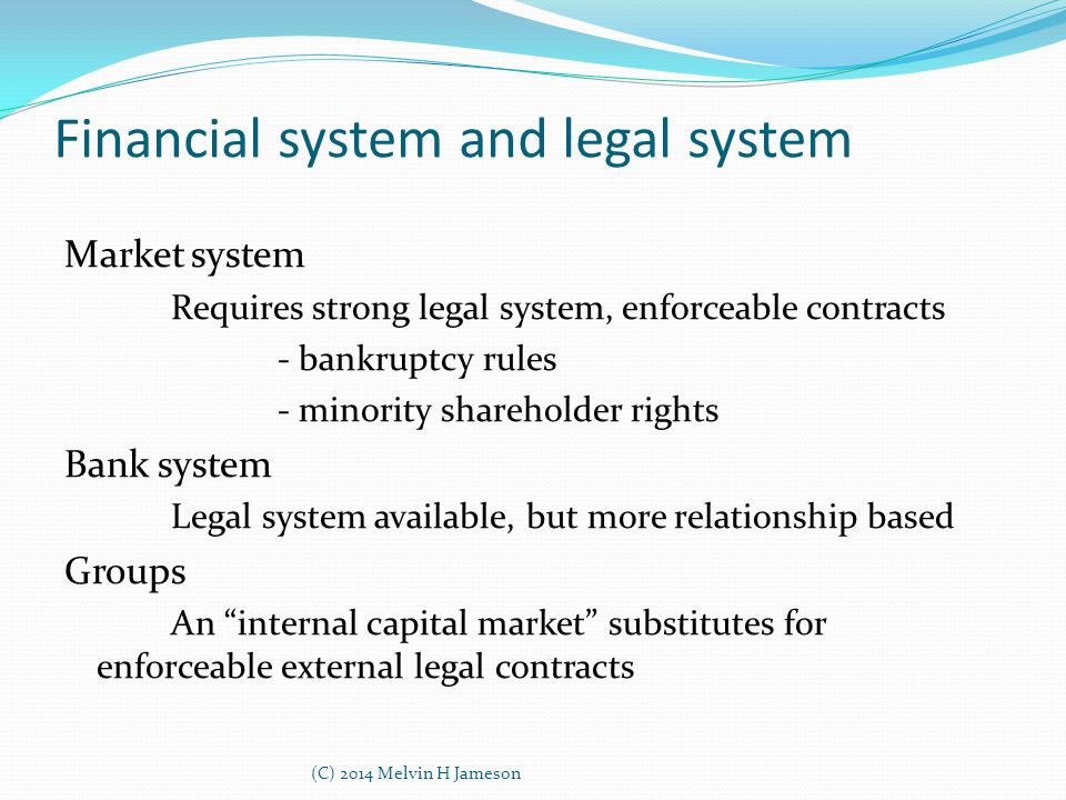 Financial system and legal system Market system Requires strong legal system, enforceable contracts - bankruptcy rules - minority shareholder rights Bank system Legal system available, but more relationship based Groups An internal capital market substitutes for enforceable external legal contracts (C) 2014 Melvin H Jameson