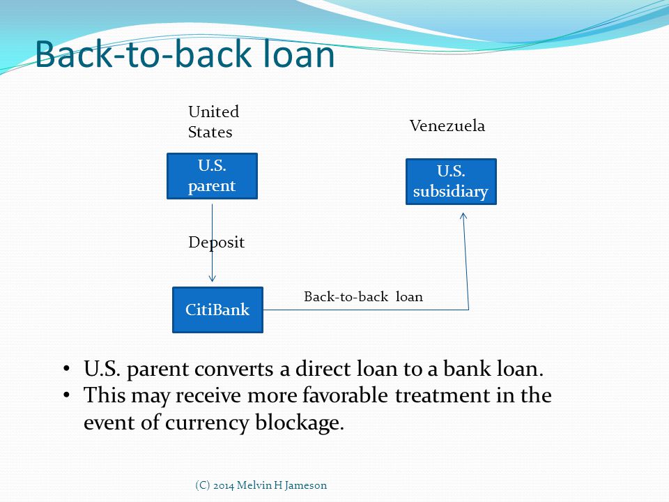 Back-to-back loan U.S. parent CitiBank Deposit United States U.S.