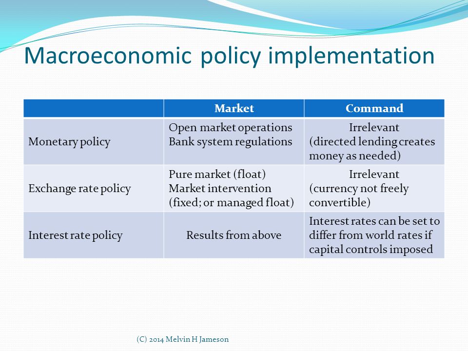 Macroeconomic policy implementation MarketCommand Monetary policy Open market operations Bank system regulations Irrelevant (directed lending creates money as needed) Exchange rate policy Pure market (float) Market intervention (fixed; or managed float) Irrelevant (currency not freely convertible) Interest rate policyResults from above Interest rates can be set to differ from world rates if capital controls imposed (C) 2014 Melvin H Jameson