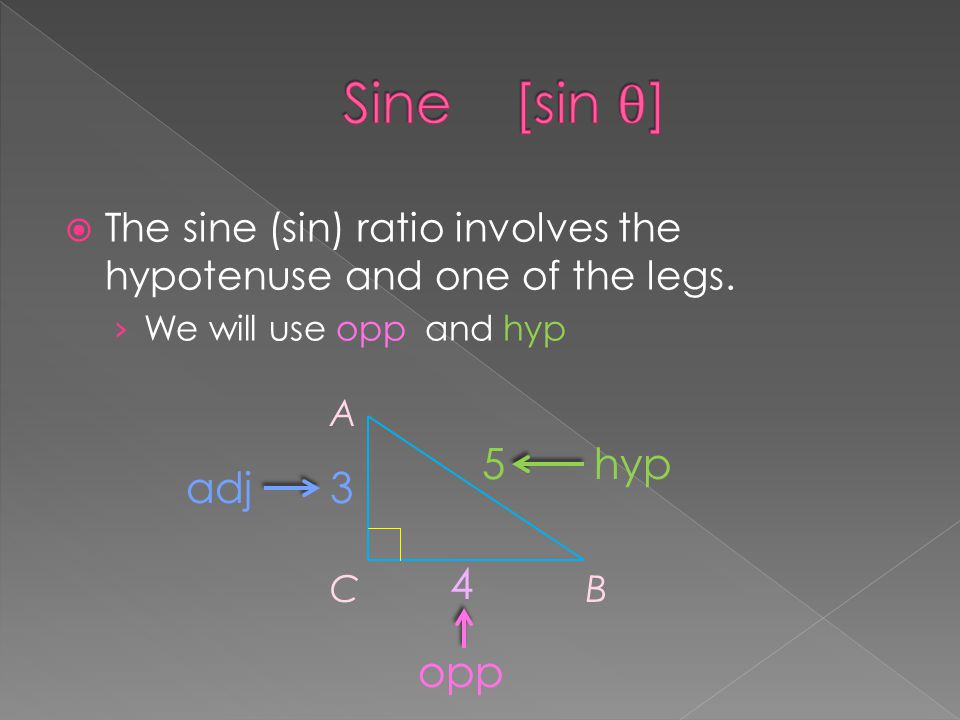  The sine (sin) ratio involves the hypotenuse and one of the legs.