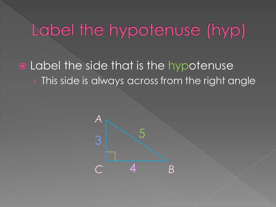  Label the side that is the hypotenuse › This side is always across from the right angle A CB 3 4 5