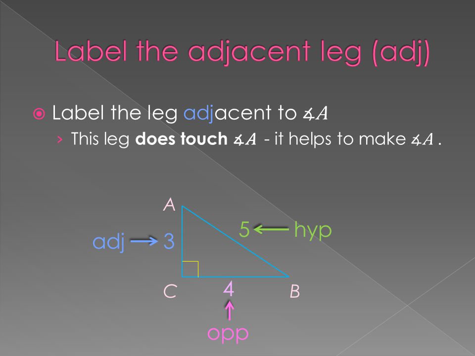  Label the leg adjacent to ∡A › This leg does touch ∡A - it helps to make ∡A.