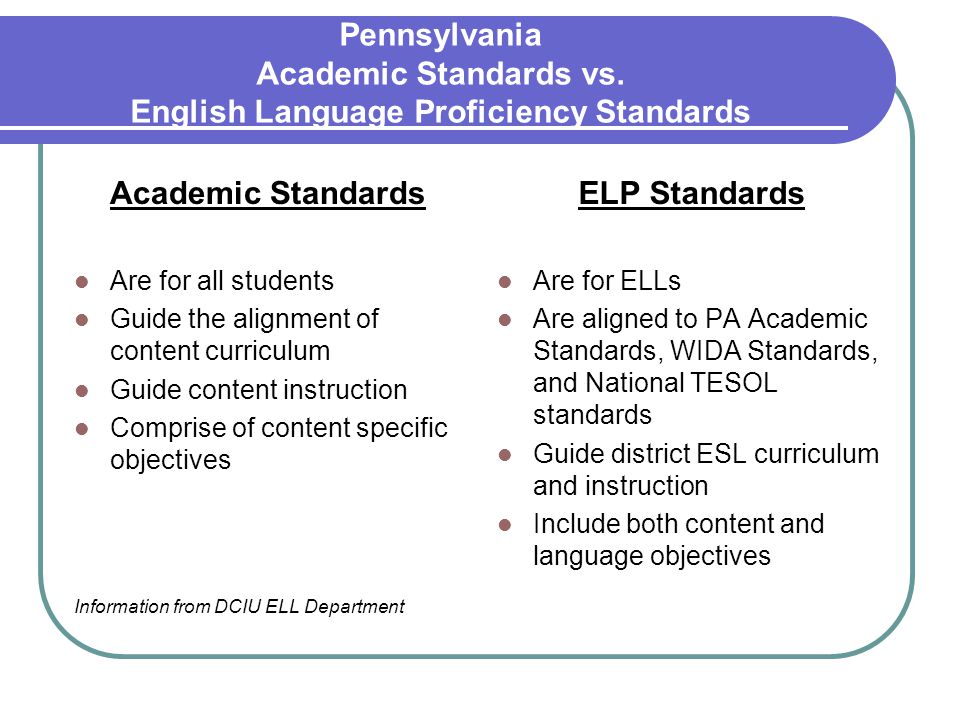 Pennsylvania Academic Standards vs.
