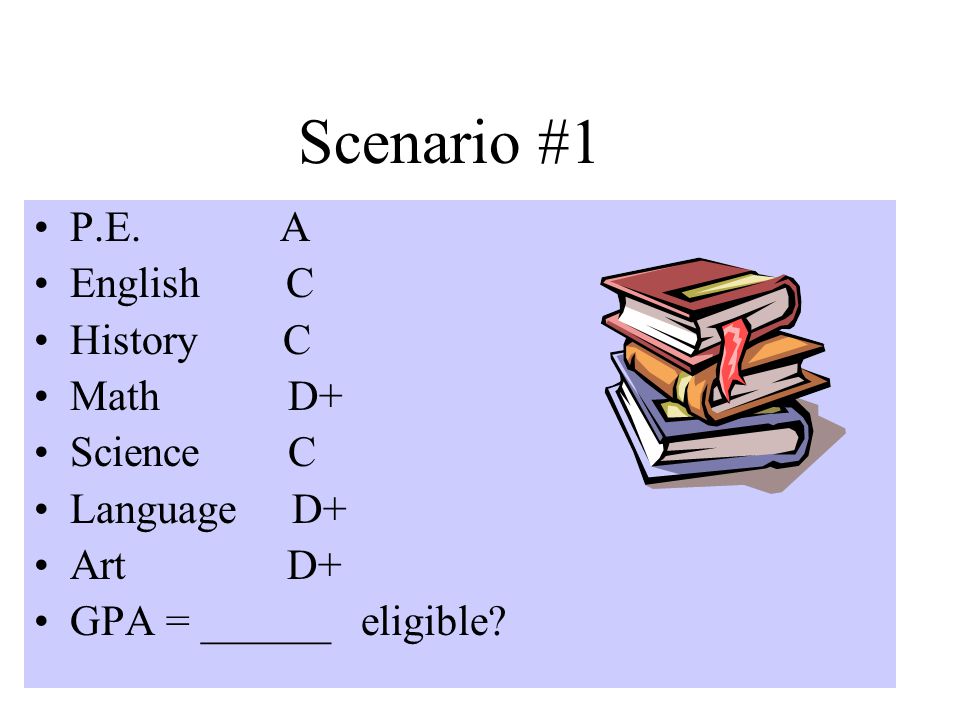 P.E. A English C History C Math D+ Science C Language D+ Art D+ GPA = ______ eligible Scenario #1