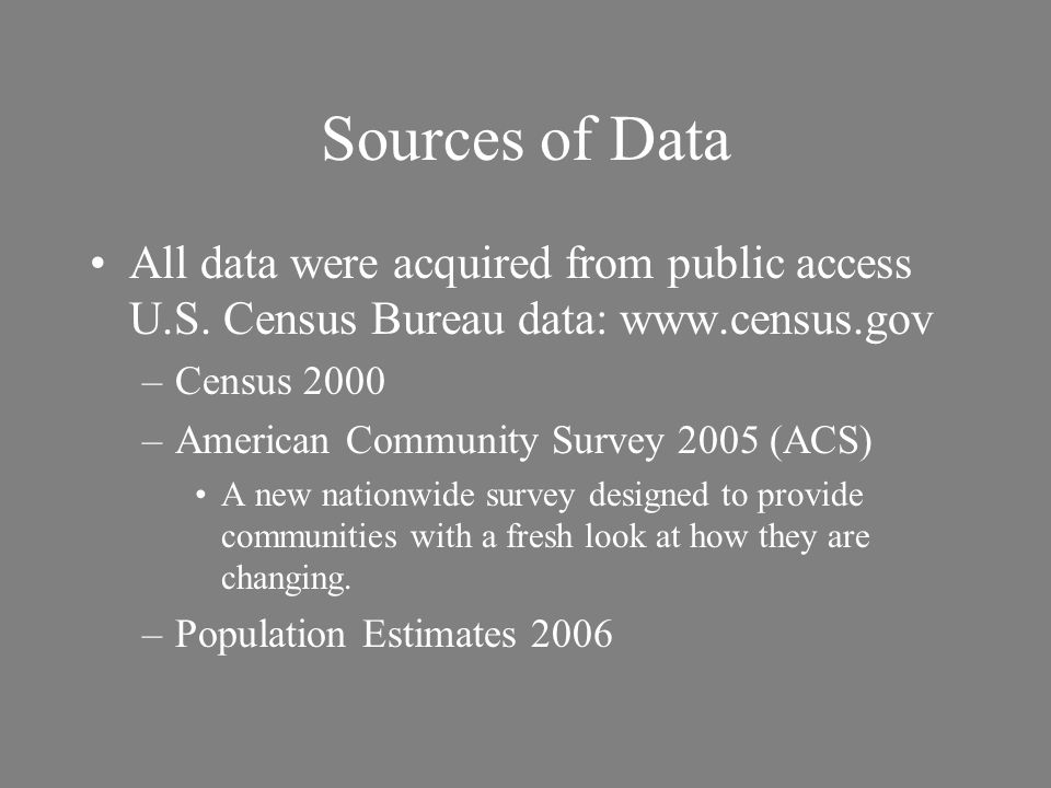 Sources of Data All data were acquired from public access U.S.