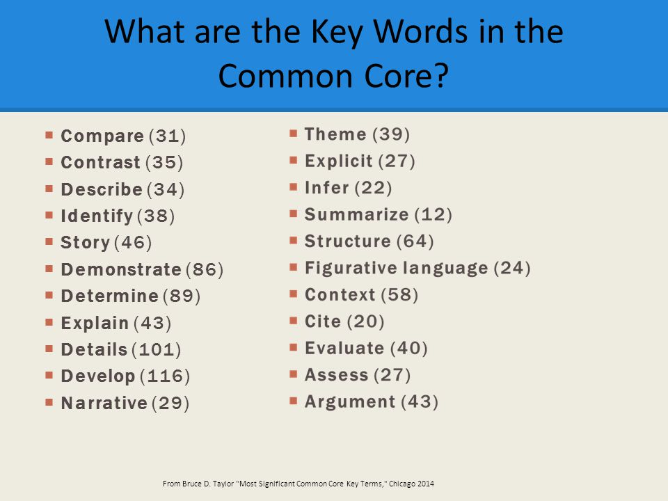 What are the Key Words in the Common Core.