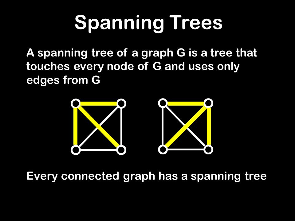 Spanning Trees A spanning tree of a graph G is a tree that touches every node of G and uses only edges from G Every connected graph has a spanning tree