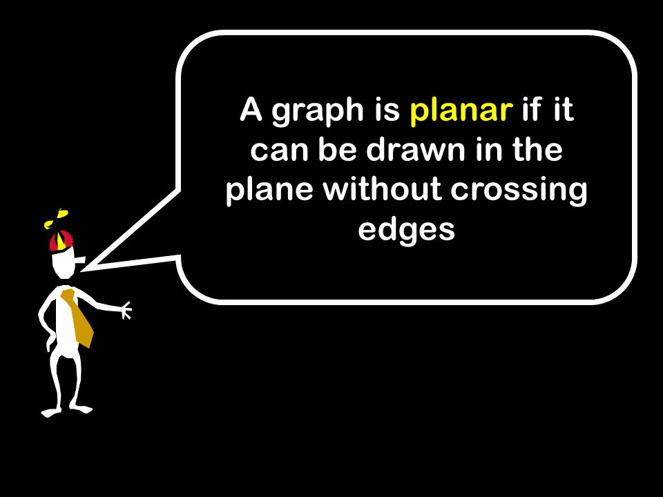 A graph is planar if it can be drawn in the plane without crossing edges
