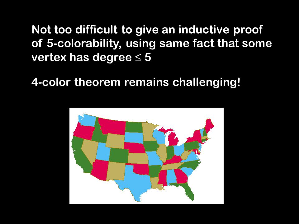 Not too difficult to give an inductive proof of 5-colorability, using same fact that some vertex has degree ≤ 5 4-color theorem remains challenging!