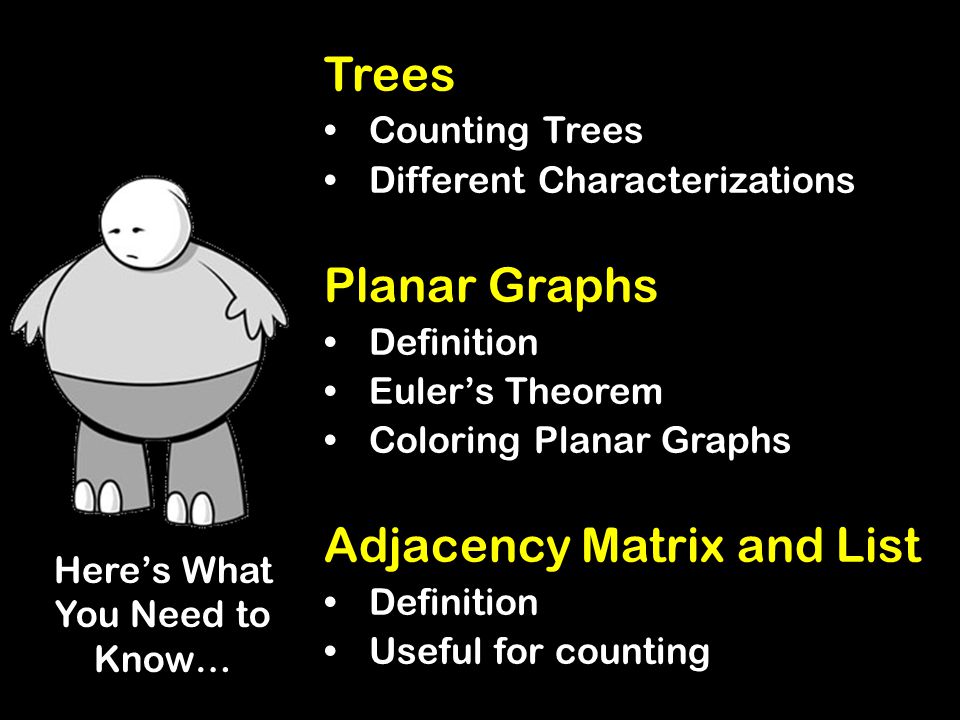 Here’s What You Need to Know… Trees Counting Trees Different Characterizations Planar Graphs Definition Euler’s Theorem Coloring Planar Graphs Adjacency Matrix and List Definition Useful for counting