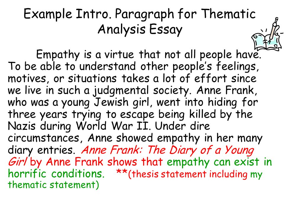 Empathy essay topics