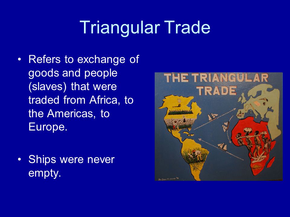 Triangular Trade Refers to exchange of goods and people (slaves) that were traded from Africa, to the Americas, to Europe.