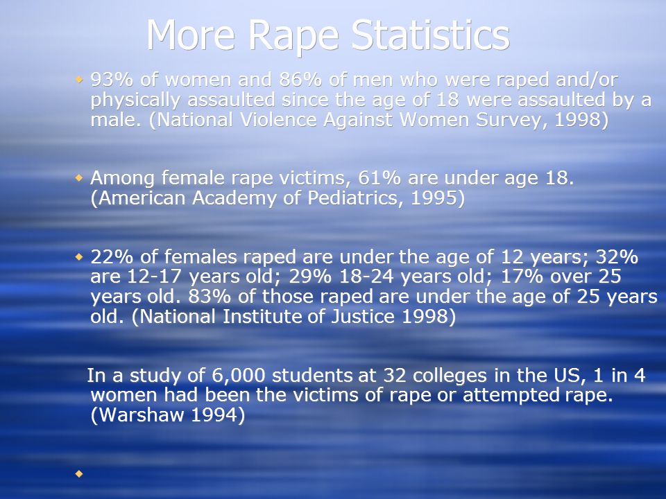 More Rape Statistics  93% of women and 86% of men who were raped and/or physically assaulted since the age of 18 were assaulted by a male.