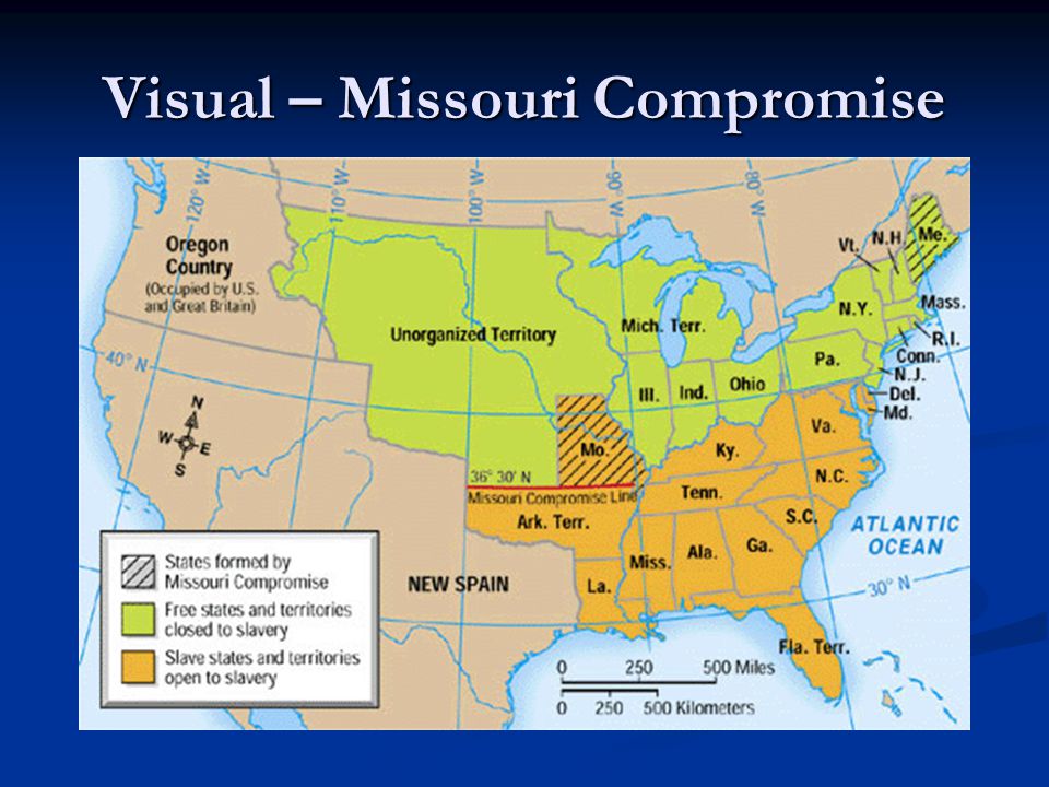 Visual – Missouri Compromise