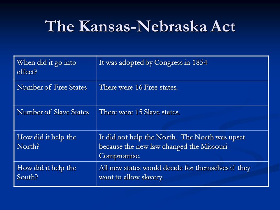 The Kansas-Nebraska Act When did it go into effect.