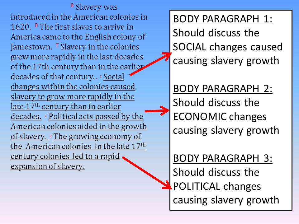 B Slavery was introduced in the American colonies in 1620.