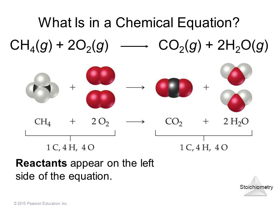 In A Chemical Equation Where Do The Reactants Appear Talkchannels 2017 Pearson Education Inc Chapter 3 Chemical Reactions And