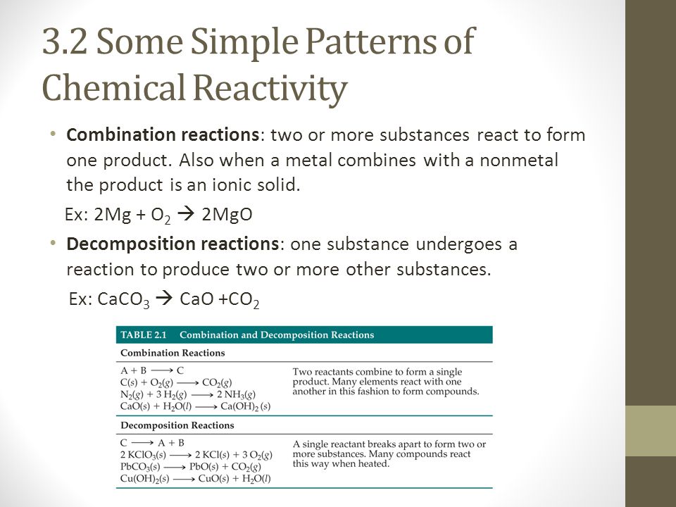 3.2 Some Simple Patterns of Chemical Reactivity Combination reactions: two or more substances react to form one product.