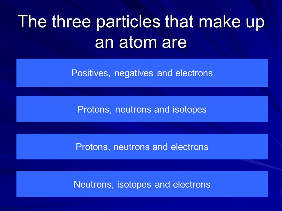 The three particles that make up an atom are Positives, negatives and electrons Neutrons, isotopes and electrons Protons, neutrons and electrons Protons, neutrons and isotopes