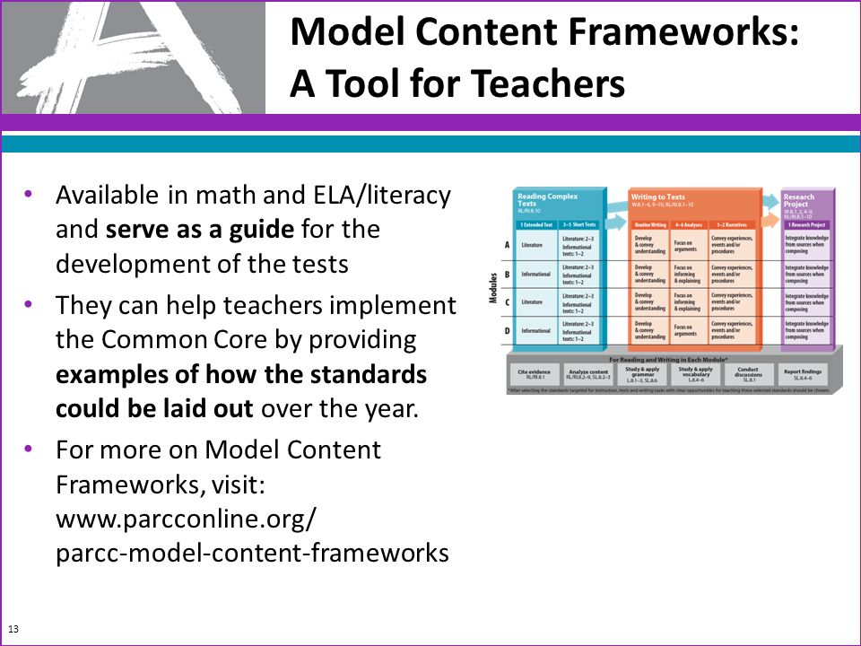 Model Content Frameworks: A Tool for Teachers Available in math and ELA/literacy and serve as a guide for the development of the tests They can help teachers implement the Common Core by providing examples of how the standards could be laid out over the year.