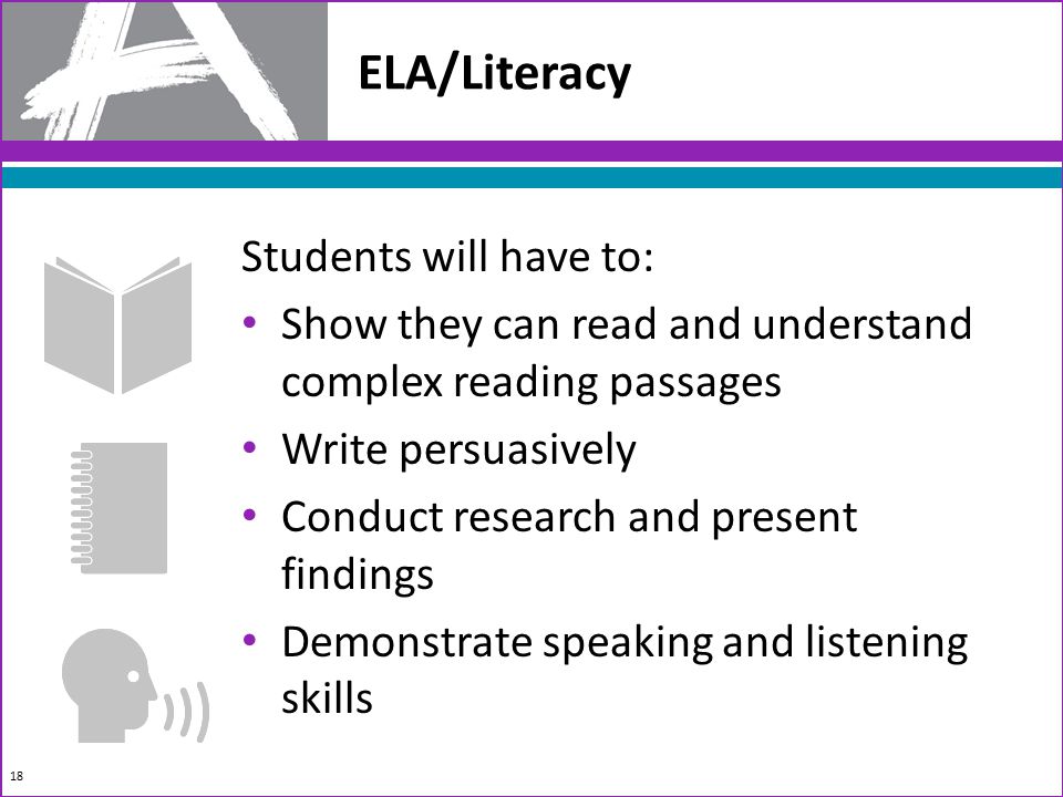 ELA/Literacy Students will have to: Show they can read and understand complex reading passages Write persuasively Conduct research and present findings Demonstrate speaking and listening skills 18