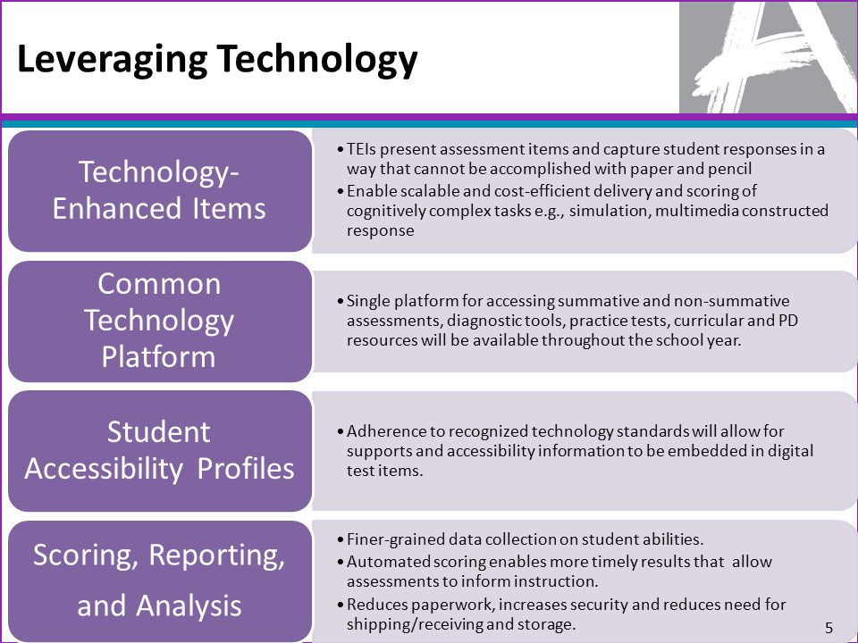 Leveraging Technology TEIs present assessment items and capture student responses in a way that cannot be accomplished with paper and pencil Enable scalable and cost-efficient delivery and scoring of cognitively complex tasks e.g., simulation, multimedia constructed response Technology- Enhanced Items Single platform for accessing summative and non-summative assessments, diagnostic tools, practice tests, curricular and PD resources will be available throughout the school year.