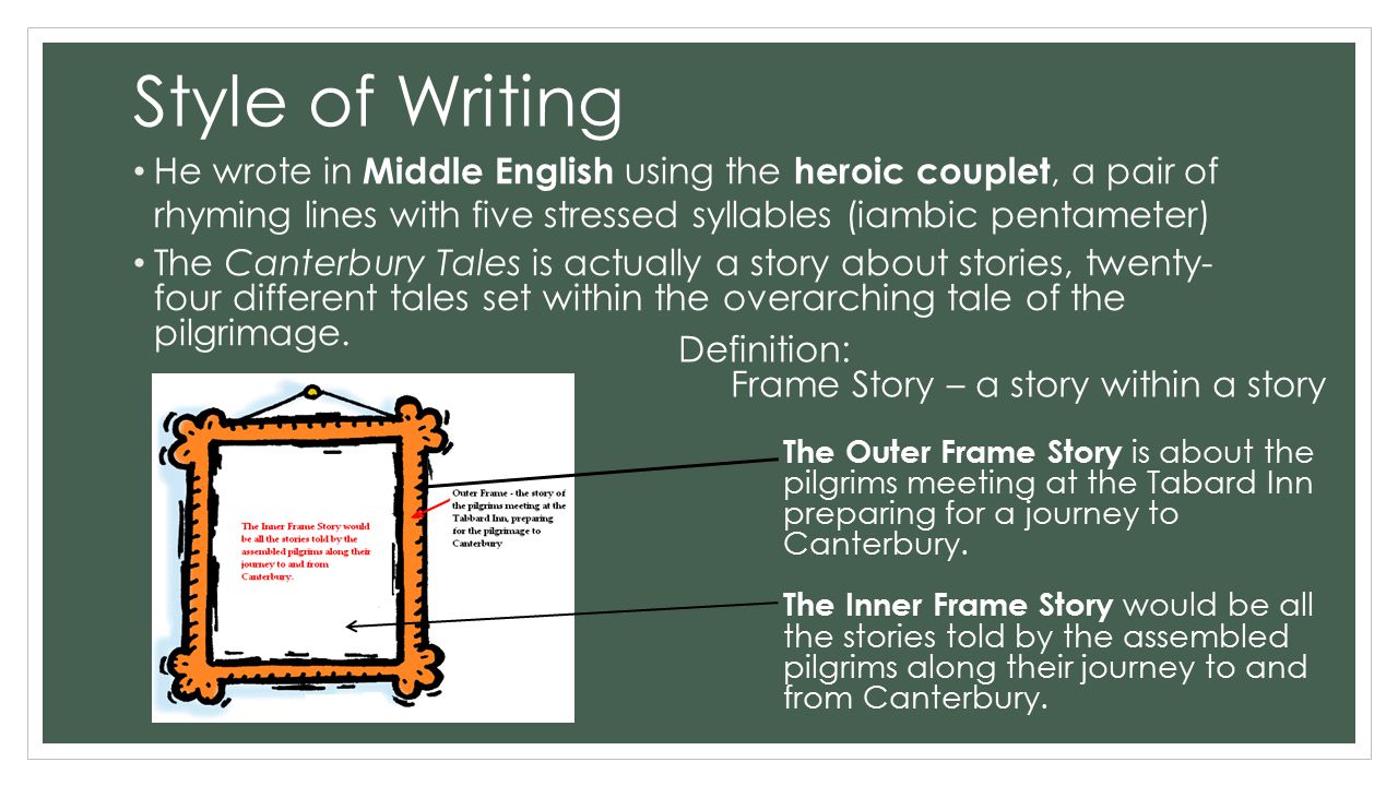 style of writing Style, diction, tone, and voice skip to main content style style is the way in in writing, however, the two are very closely linked. style of writing Style, diction, tone, and voice skip to main content style style is the way in in writing, however, the two are very closely linked.