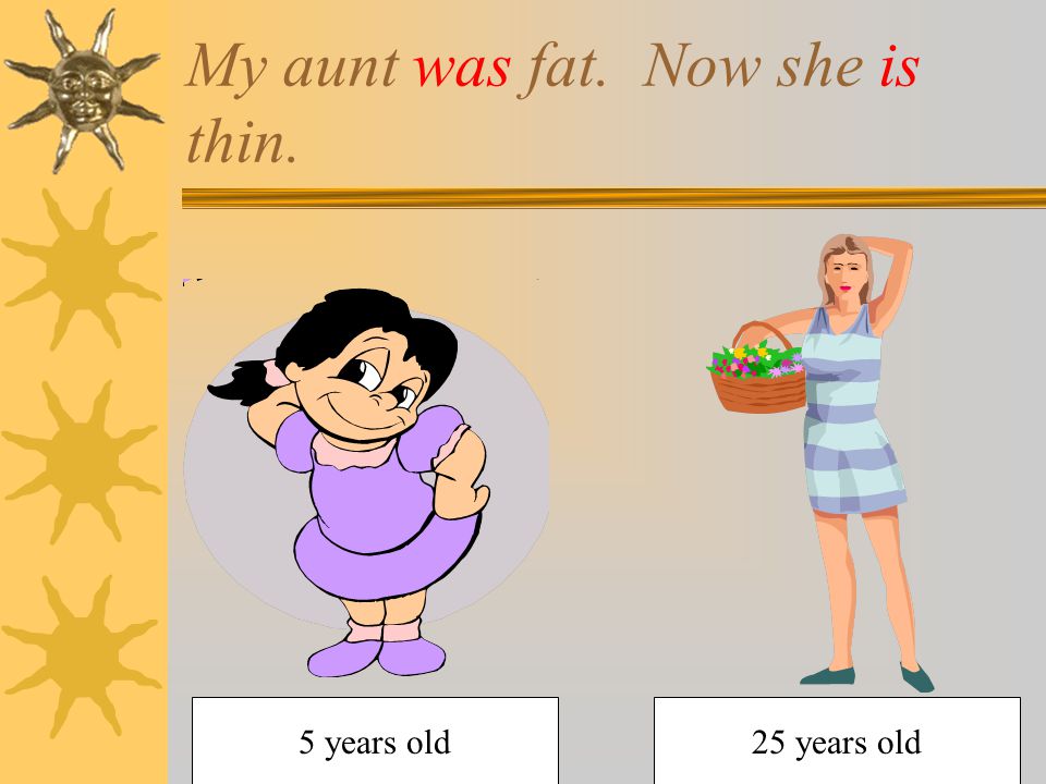 My aunt was fat. Now she is thin. 5 years old25 years old
