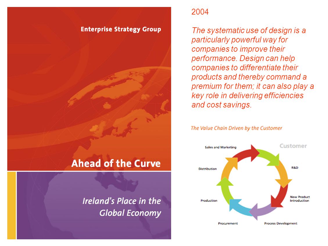 2004 The systematic use of design is a particularly powerful way for companies to improve their performance.