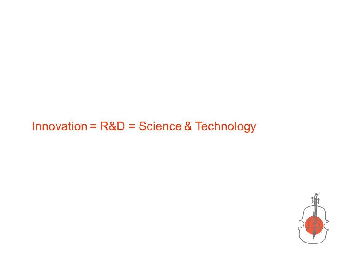 Innovation = R&D = Science & Technology