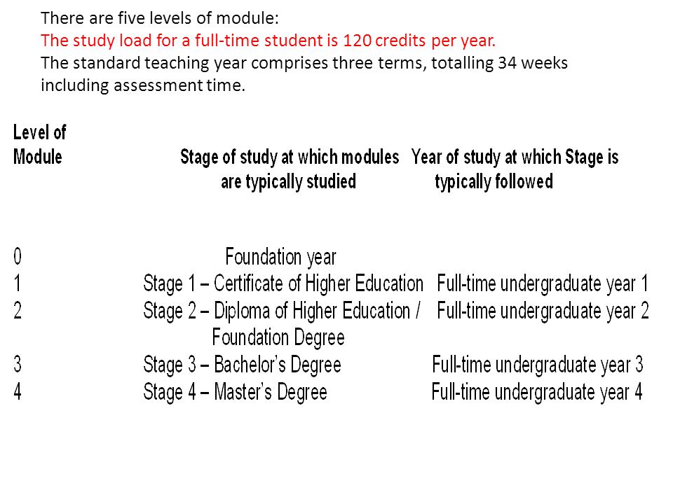 essays on assessment in education View assessment in higher education research papers on academiaedu for free. essays on assessment in education View assessment in higher education research papers on academiaedu for free.
