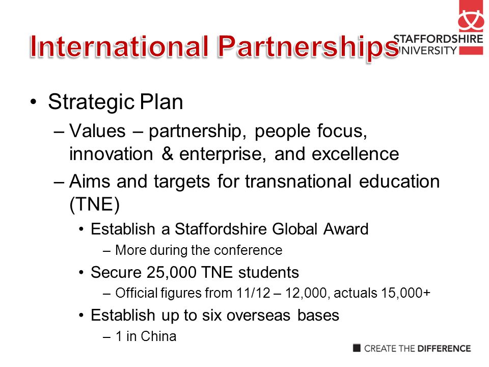 Strategic Plan –Values – partnership, people focus, innovation & enterprise, and excellence –Aims and targets for transnational education (TNE) Establish a Staffordshire Global Award –More during the conference Secure 25,000 TNE students –Official figures from 11/12 – 12,000, actuals 15,000+ Establish up to six overseas bases –1 in China