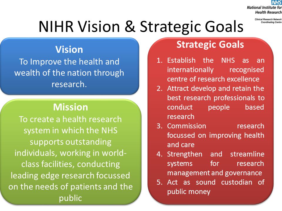 NIHR Vision & Strategic Goals Vision To Improve the health and wealth of the nation through research.