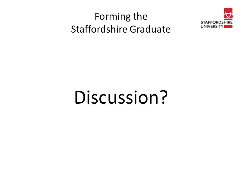 Forming the Staffordshire Graduate Discussion