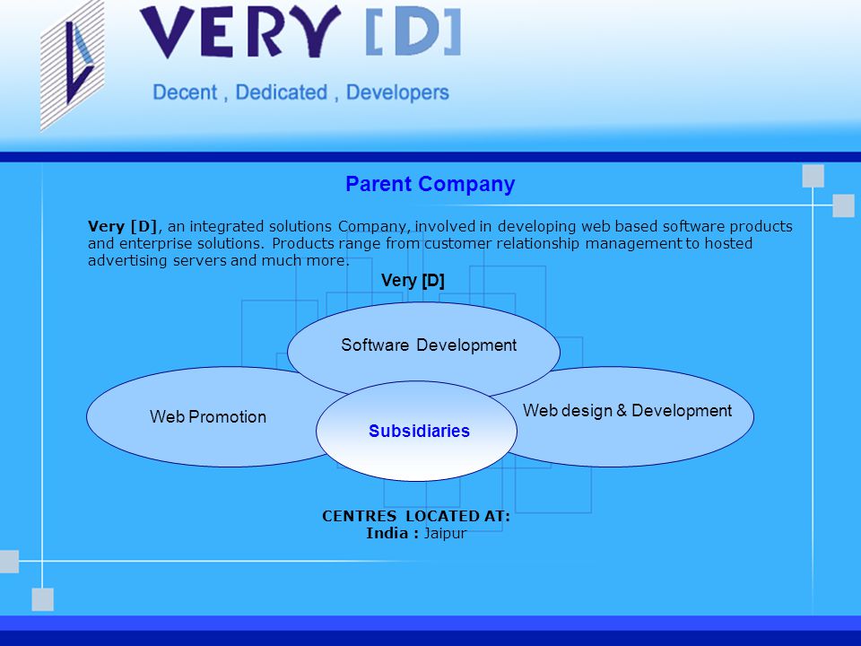 Very [D], an integrated solutions Company, involved in developing web based software products and enterprise solutions.