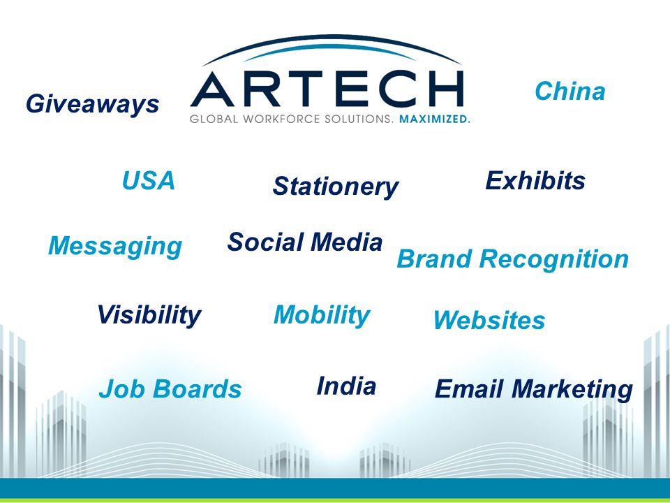Social Media Websites Exhibits USA Visibility Brand Recognition Giveaways Messaging China India Job Boards Marketing Mobility Stationery