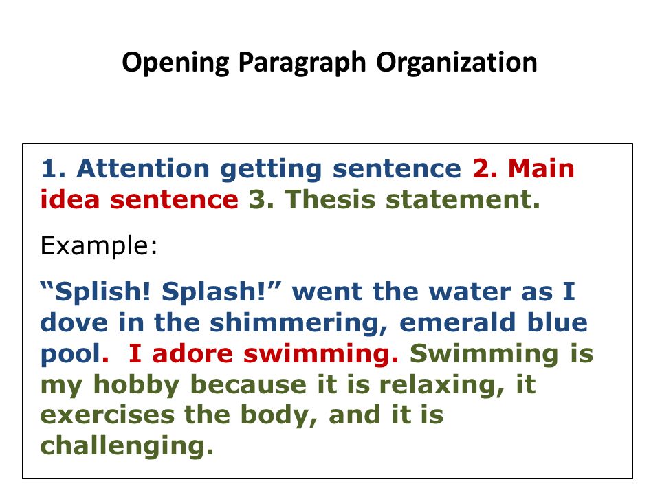first paragraph of an essay
