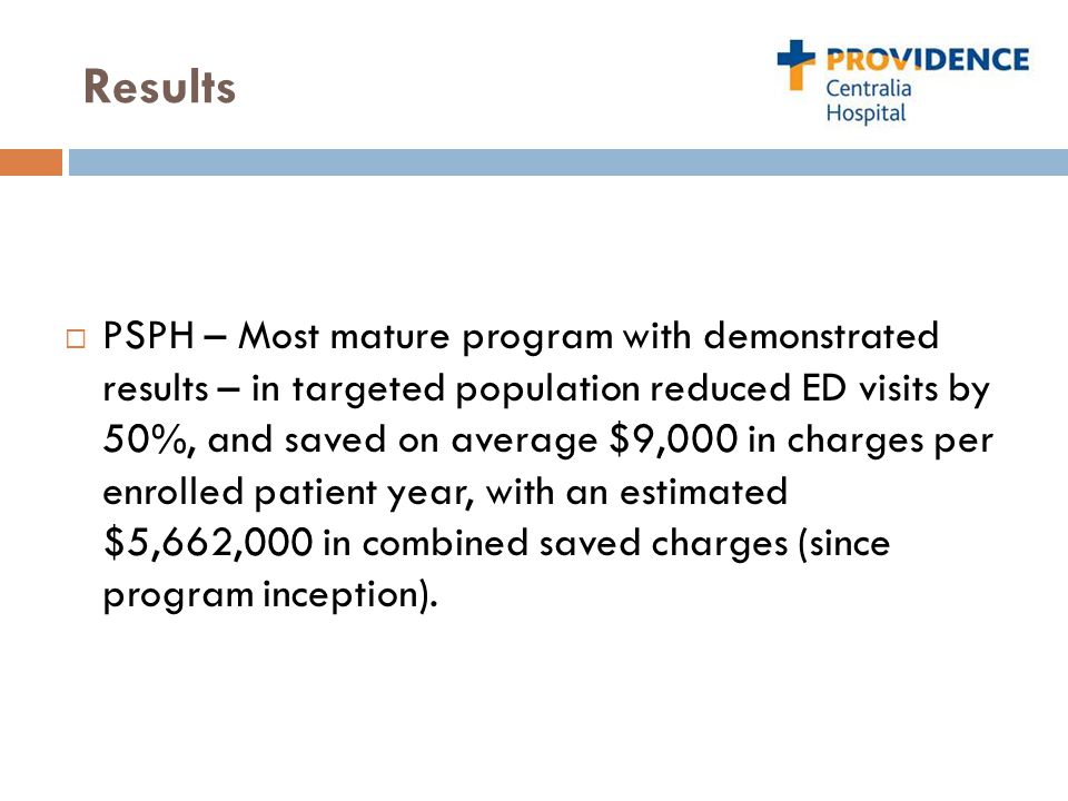 Results  PSPH – Most mature program with demonstrated results – in targeted population reduced ED visits by 50%, and saved on average $9,000 in charges per enrolled patient year, with an estimated $5,662,000 in combined saved charges (since program inception).