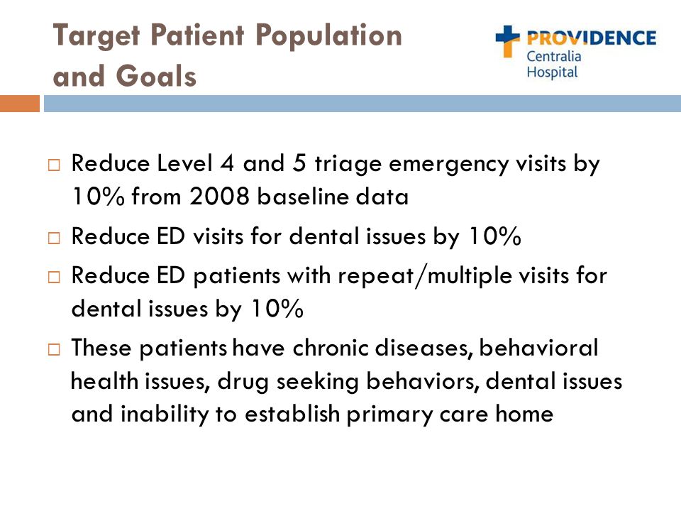 Target Patient Population and Goals  Reduce Level 4 and 5 triage emergency visits by 10% from 2008 baseline data  Reduce ED visits for dental issues by 10%  Reduce ED patients with repeat/multiple visits for dental issues by 10%  These patients have chronic diseases, behavioral health issues, drug seeking behaviors, dental issues and inability to establish primary care home
