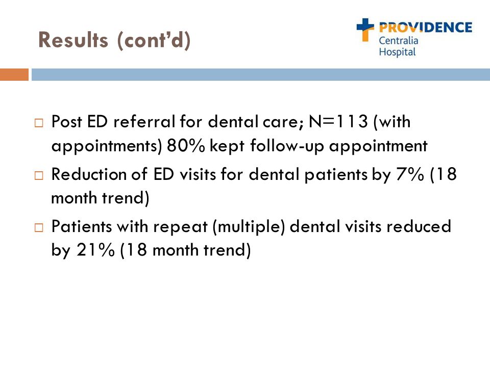 Results (cont’d)  Post ED referral for dental care; N=113 (with appointments) 80% kept follow-up appointment  Reduction of ED visits for dental patients by 7% (18 month trend)  Patients with repeat (multiple) dental visits reduced by 21% (18 month trend)