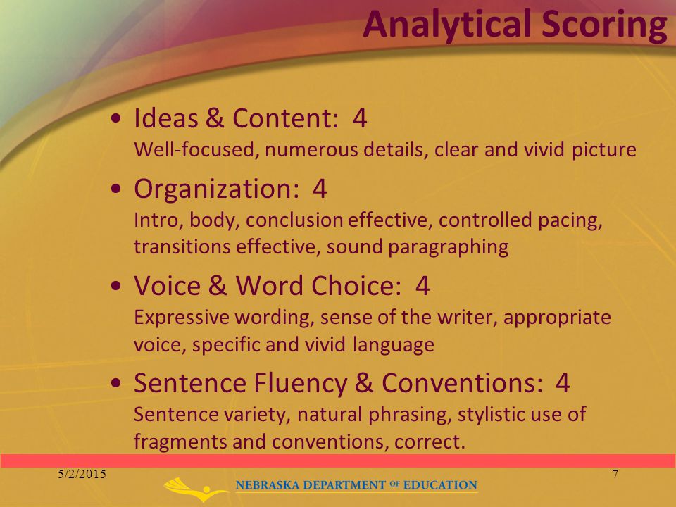 Ideas & Content: 4 Well-focused, numerous details, clear and vivid picture Organization: 4 Intro, body, conclusion effective, controlled pacing, transitions effective, sound paragraphing Voice & Word Choice: 4 Expressive wording, sense of the writer, appropriate voice, specific and vivid language Sentence Fluency & Conventions: 4 Sentence variety, natural phrasing, stylistic use of fragments and conventions, correct.