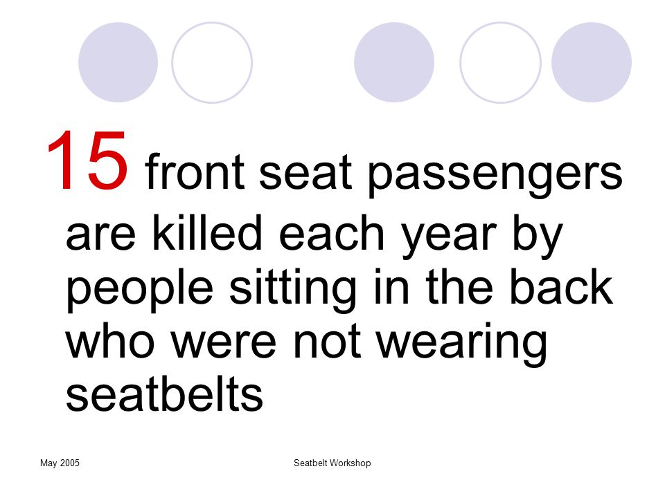 May 2005Seatbelt Workshop Airbags Airbags work WITH A seatbelt Not on their own!