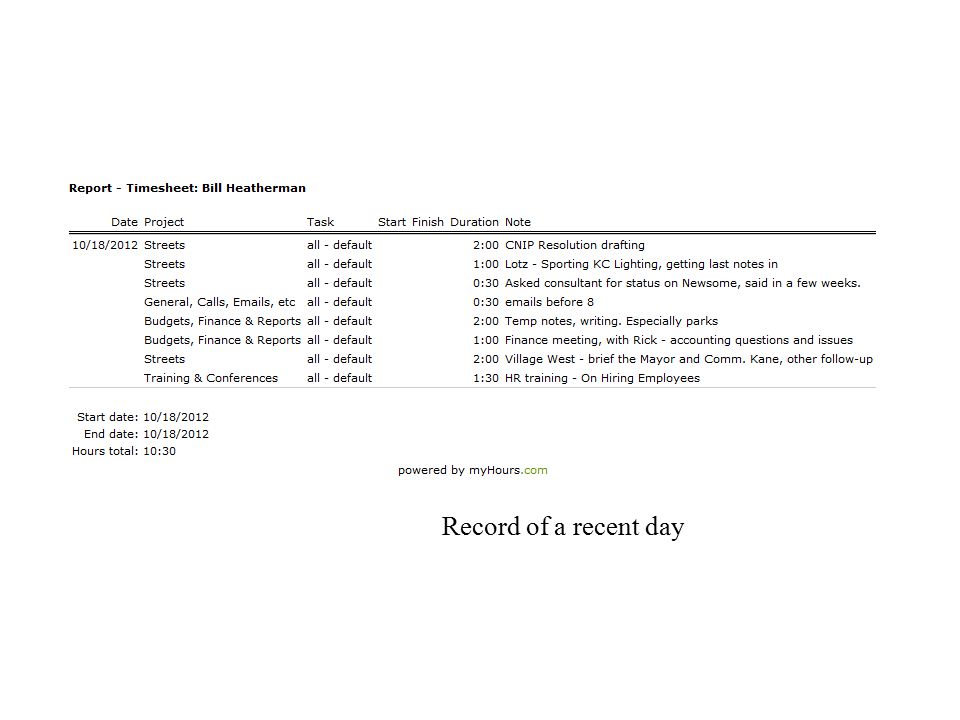 Record of a recent day