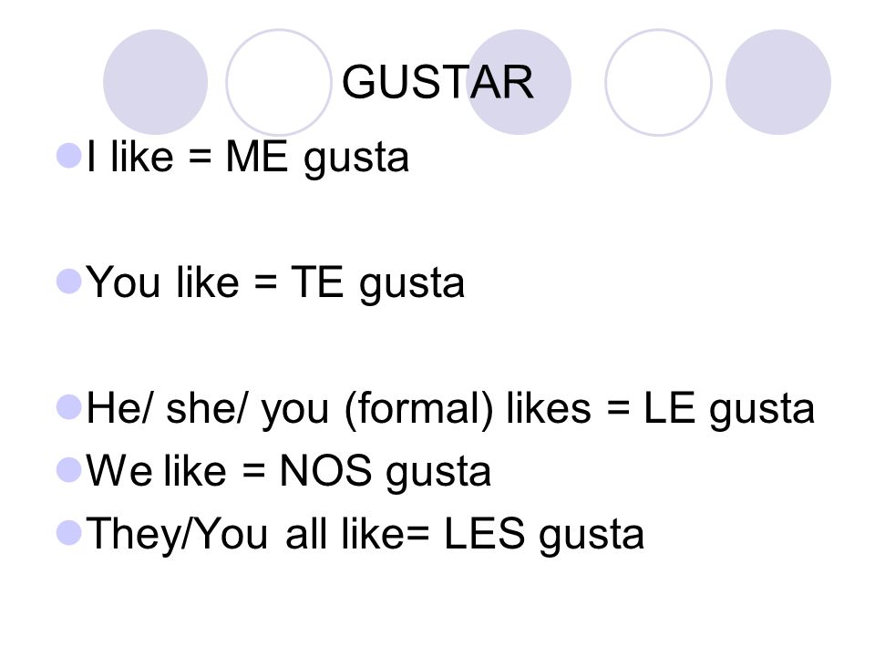 GUSTAR I like = ME gusta You like = TE gusta He/ she/ you (formal) likes = LE gusta We like = NOS gusta They/You all like= LES gusta