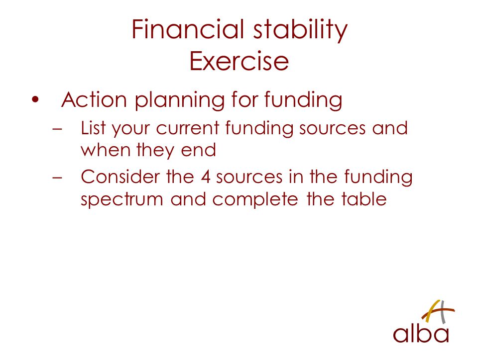 Financial stability Exercise Action planning for funding –List your current funding sources and when they end –Consider the 4 sources in the funding spectrum and complete the table