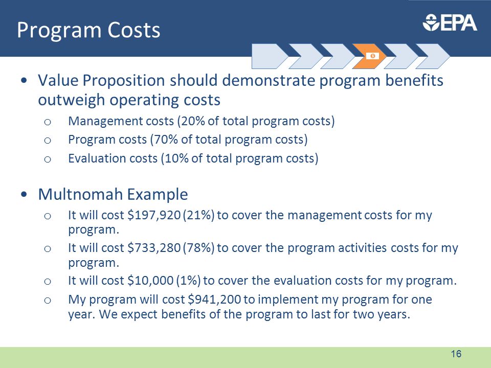 Program Costs Value Proposition should demonstrate program benefits outweigh operating costs o Management costs (20% of total program costs) o Program costs (70% of total program costs) o Evaluation costs (10% of total program costs) Multnomah Example o It will cost $197,920 (21%) to cover the management costs for my program.