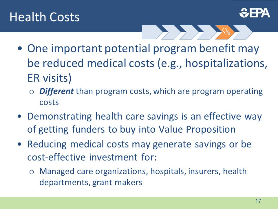 Health Costs One important potential program benefit may be reduced medical costs (e.g., hospitalizations, ER visits) o Different than program costs, which are program operating costs Demonstrating health care savings is an effective way of getting funders to buy into Value Proposition Reducing medical costs may generate savings or be cost-effective investment for: o Managed care organizations, hospitals, insurers, health departments, grant makers 17